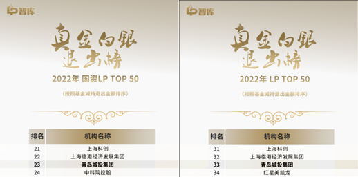 乐鱼（中国）蝉联“LP真金白银退出榜”TOP 50
